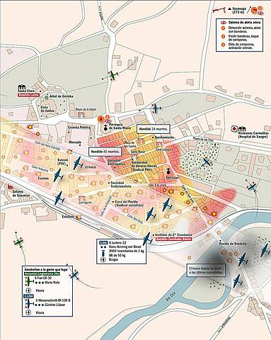 Bombardeo de Guernica