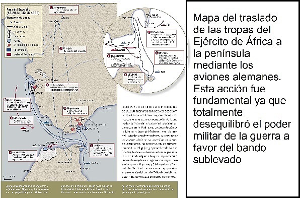 Comienzo de la sublevación