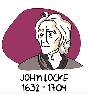 JOHN LOCKE