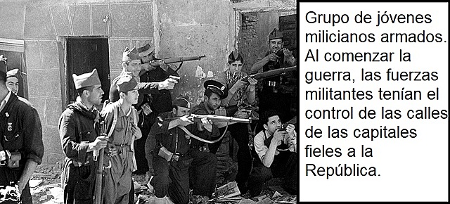 Establecimiento del Gobierno de José Giral