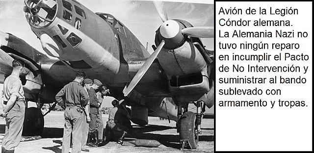 Formación del Comité de No Intervención