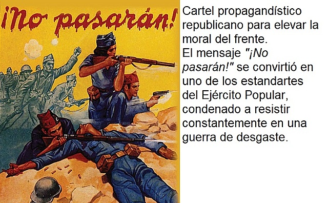 Movilización por la defensa de Madrid. Todos los varones de 20 a 45 años para el Ejército Popular