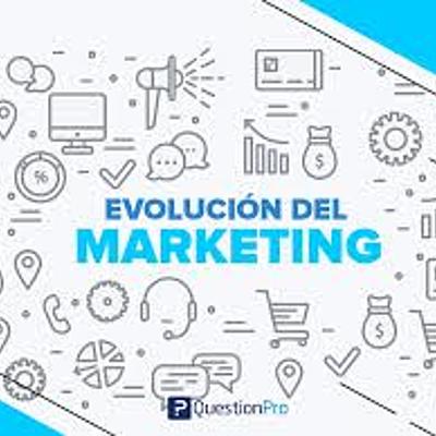 Timeline: Evolución del Marketing