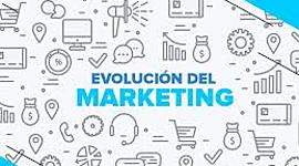 Timeline: Evolución del Marketing
