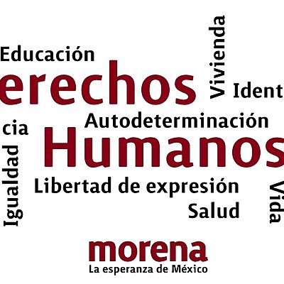 Timeline: HISTORIA DE LOS DERECHOS HUMANOS