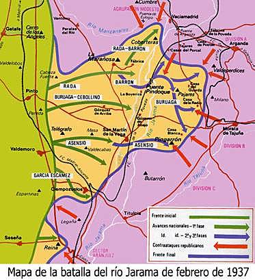 Batalla del Jarama (comienzo)