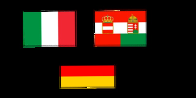 Creacion de la triple alianza