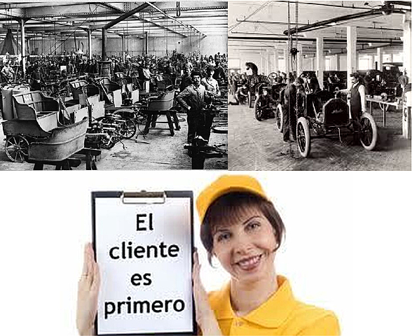 Etapa de Orientación al Mercado