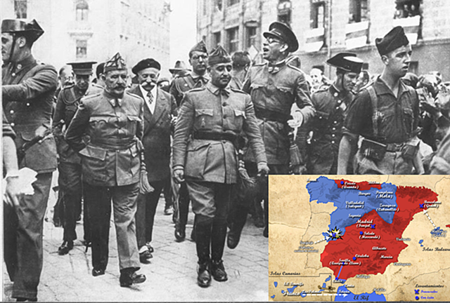 Sublevación Militar