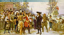Timeline: Major events In U.S history 1600-1700