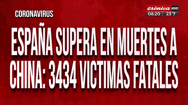 España supero a china