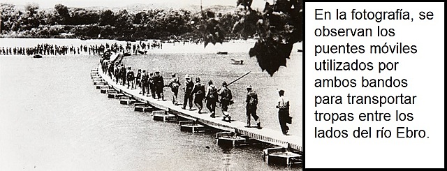 Comienzo de la Batalla del Ebro