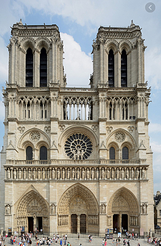Cathedral de Notre Dame