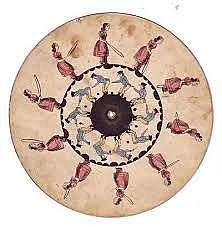 El Fenaquistoscopio.