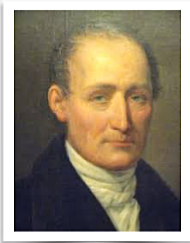 Naissance de la Photographie