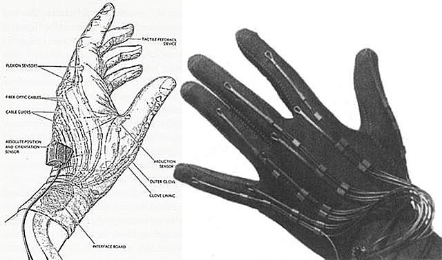 Guantes de realidad virtual