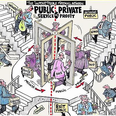 Timeline: Crises do capitalismo e suas consequências