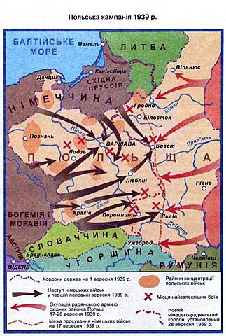 напад СРСР на Польщу.