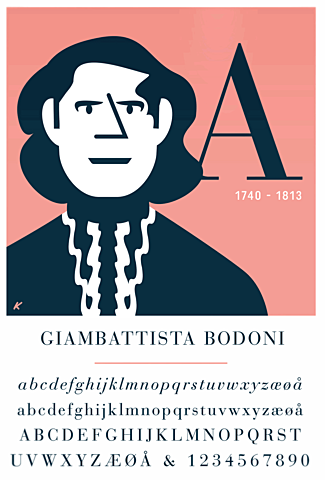 Firmin Didot & Giambattista Bodoni