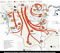 Batallas del Jarama y Guadarrama.