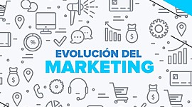 Timeline: EVOLUCIÓN DE MARKETING