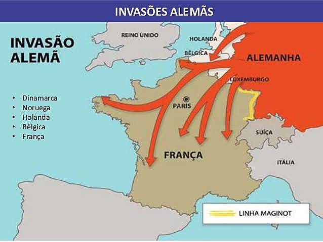 Invasões Alemãs