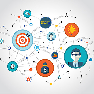 Timeline: Los enfoques y Modelo de Desarrollo de Rosa Mendoza