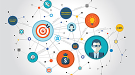 Timeline: Los enfoques y Modelo de Desarrollo de Rosa Mendoza