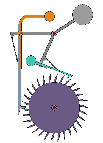 Gunn Harrison developed and upgraded the wooden clock.