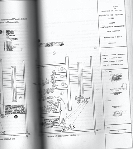 RECONOCIMIENTO CUERPO