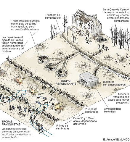 Intento de asalto a Madrid