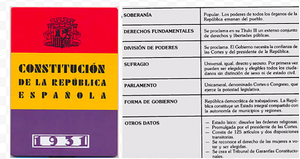 Constitución 1931