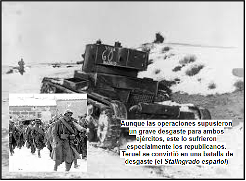 Fin de la batalla de Teruel