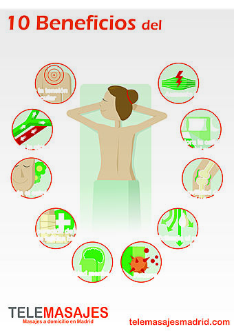 MASAJES TERAPÉUTICOS