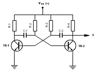 Multivibrados Astable