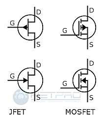 Transistores FET y MOSFET