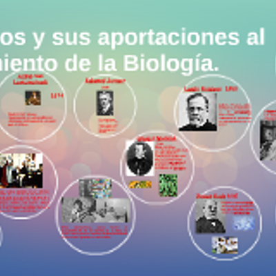 Timeline: PARADIGMAS DE LOS  CIENTIFÍCOS BIOLOÍCO