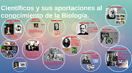 Timeline: PARADIGMAS DE LOS  CIENTIFÍCOS BIOLOÍCO