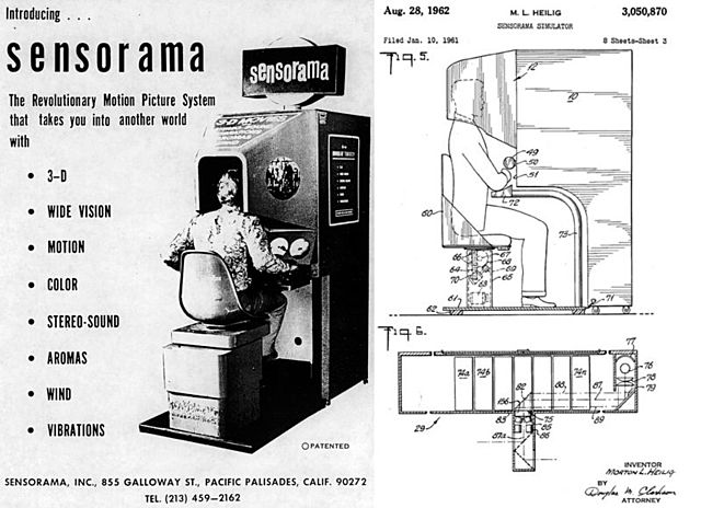 Año de patentado de la Máquina Sensorama