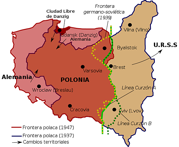 Invasió de Polònia