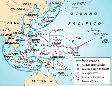 La guerra al Pacífic