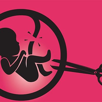Timeline: History of Abortion in The United States of America