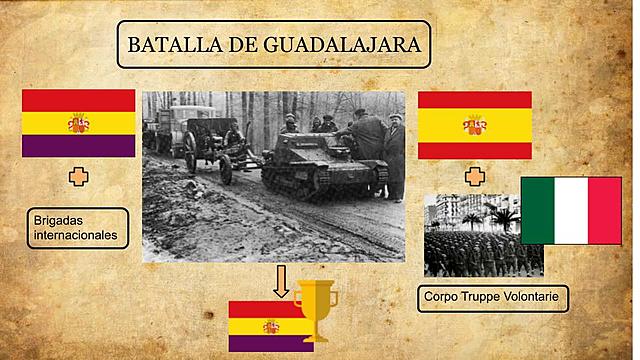 Batalla de Guadalajara