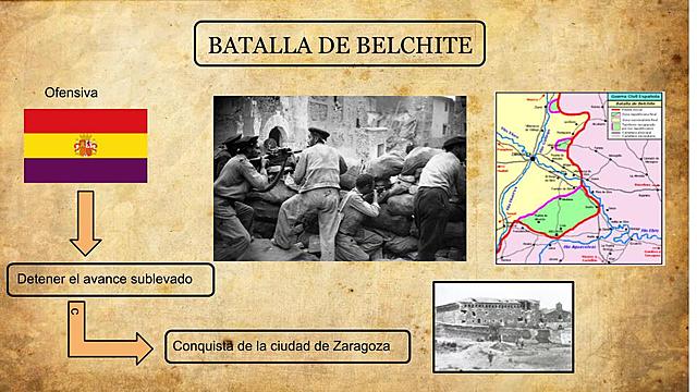 Batalla de Belchite