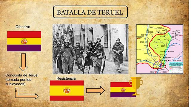 Batalla de Teruel