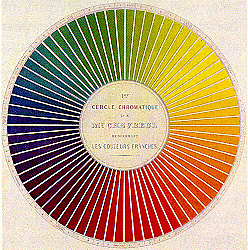 Es publica les lleis i teories del color de Chevreaul, que influenciaran als impressionistes
