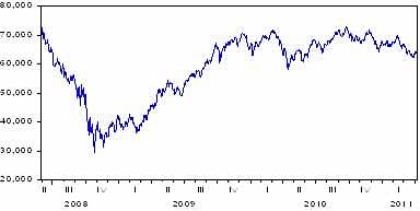 Crise de 2008 - continuação