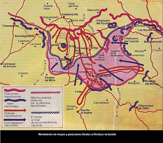 Derrota republicana en la batalla de Brunete.
