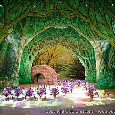 Timeline: Musical Play