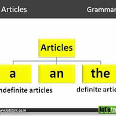 Timeline: online გაკვეთილებზე მოწვევა